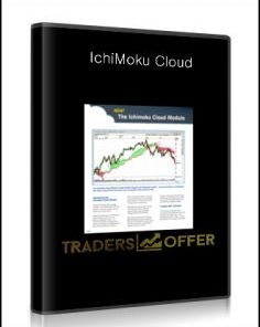 Nirvanasystems - IchiMoku Cloud