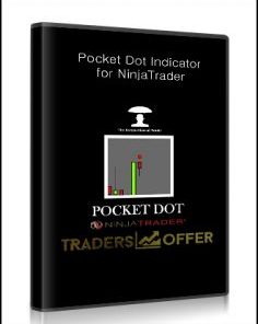 Pocket Dot Indicator for NinjaTrader