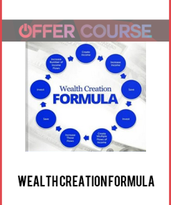 Wealth Creation Formula