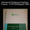 INVESTools - Advanced Technical Analysis Course - 6 DVDs + Manual 2006