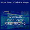 Day trading Lab - Master the art of technical analysis